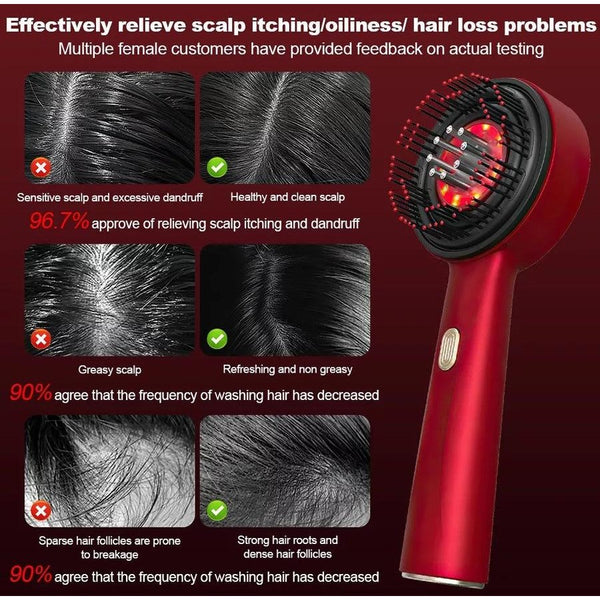 NeuroGlow Scalp Massager
